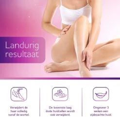 Wax Apparaat Voor Ontharen Van Lichaam - Wax Verwarmer - Wit -Gillette Winkel 1200x1200 2213