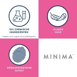 Veet - Minima Ontharingscrème - Gevoelige Huid - 400 Ml -Gillette Winkel 1200x1200 2223