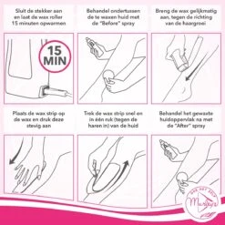 MURLEY'S Wax Apparaat Roll-On Honing Wax Ontharing Set Met 5x Cartridges + Before En After Sprays + 100 Strips- Voor Lichaam En Gezicht - Zwart -Gillette Winkel 1200x1200 2269