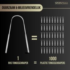 SolidStock Professionele Tongschraper Voor Mondverzorging - 4 Delige Tongreiniger - Ayurveda - RVS 15 SolidStock Professionele Tongschraper Voor Mondverzorging - 4 Delige Tongreiniger - Ayurveda - RVS -Gillette Winkel 1200x1200 227