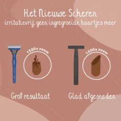 Bamboozy Safety Razor + 20 Scheermesjes Aluminium Zwart Black Unisex Voor Mannen Vrouwen Scheermes -Gillette Winkel 1200x1200 2366