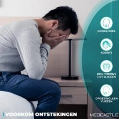 MediCastle™ Amandelsteen Verwijderaar - Tonsil Stone Remover - 6 Delige| Kit 17 MediCastle™ Amandelsteen Verwijderaar - Tonsil Stone Remover - 6 Delige| Kit -Gillette Winkel 1200x1200 263