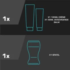 Veet - Men - Ontharingskit Voor Intieme Delen - Ontharingscrème En Aftercare - 100 Ml + 50 Ml -Gillette Winkel 1200x1200 2718