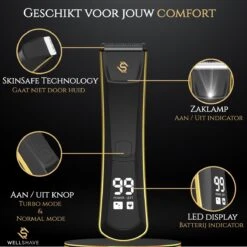 Wellshave Baardtrimmer Mannen - Trimmer Voor Baard En Lichaam - Bodytrimmer Heren -Gillette Winkel 1200x1200 2845