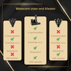 Royal WM - Series 9000 PRO - Baardtrimmer - Zwart - Scheerapparaat - Draadloos -Gillette Winkel 1200x1200 2863