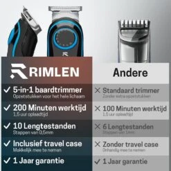 5 In 1 Baardtrimmer Voor Mannen - Trimmer Voor Baard En Lichaam - Neus En Oor -Bodygroomer - 0.5-10MM -Gillette Winkel 1200x1200 2959