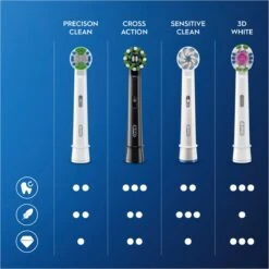 Oral B Oral-B CrossAction - Met CleanMaximiser-technologie - Opzetborstels - Zwart - 10 Stuks 25 Oral B Oral-B CrossAction - Met CleanMaximiser-technologie - Opzetborstels - Zwart - 10 Stuks -Gillette Winkel 1200x1200 423