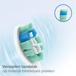 Philips Sonicare C2 Optimal Plaque Defence HX9022/10 - Opzetborstels - 2 Stuks -Gillette Winkel 1200x1200 501
