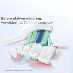Philips Sonicare C2 Optimal Plaque Defence HX9022/10 - Opzetborstels - 2 Stuks -Gillette Winkel 1200x1200 502