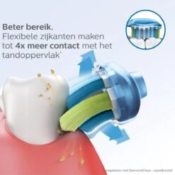Philips Sonicare C3 Premium Plaque Defense HX9044/33 - Opzetborstel - 4 Stuks -Gillette Winkel 1200x1200 591