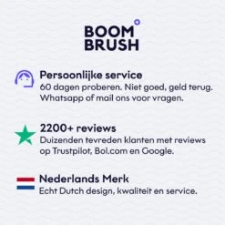 BOOMBRUSH Opzetborstels Elektrische Tandenborstel - Zwart - 4 Stuks -Gillette Winkel 1200x1200 599