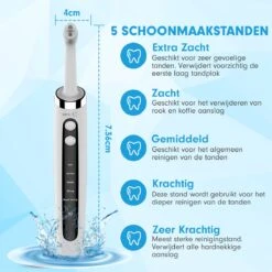 DEN-T® PRO P350 Elektrische Tandenpolijster - Wit - 5 Standen - 5 Opzetstukken - Polijstmachine - Polijstset - Tanden Polijsten - -Gillette Winkel 1200x1200 655