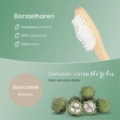 NATURE’S Groove® Bamboe Tandenborstel - Houten Tandenborstel Soft - 8 Stuks - Handmatig -Gillette Winkel 1200x1200 668