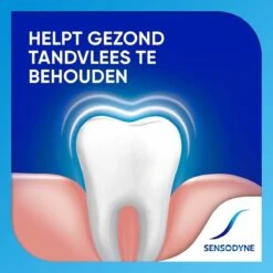 Sensodyne Multicare Tandpasta Voor Gevoelige Tanden 2x 75 Ml -Gillette Winkel 1200x1200 783