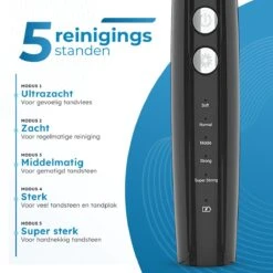 V-Goods Premium Sonische Tandsteen Verwijderaar - 5 Standen - Inclusief Tandarts Set - 3 Opzetstukken - Tandplak -Gillette Winkel 1200x1200 861