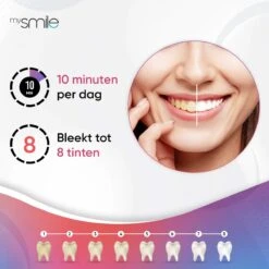 MySmile Tandenbleekset - Thuis Tanden Bleken - PAP+ Formule Met Natuurlijke Ingrediënten - 6 Whitening Gels - Zonder Peroxide 16 MySmile Tandenbleekset - Thuis Tanden Bleken - PAP+ Formule Met Natuurlijke Ingrediënten - 6 Whitening Gels - Zonder Peroxide -Gillette Winkel 1200x1200 94