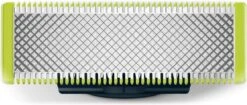 Philips OneBlade Original Blade QP220/50 - Vervangmesjes - 2 Stuks -Gillette Winkel 1200x509