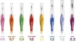 Interprox Interdentaal Micro 2.4mm - Ragers - 3 X 6 Stuks - Voordeelverpakking -Gillette Winkel 1200x672 9