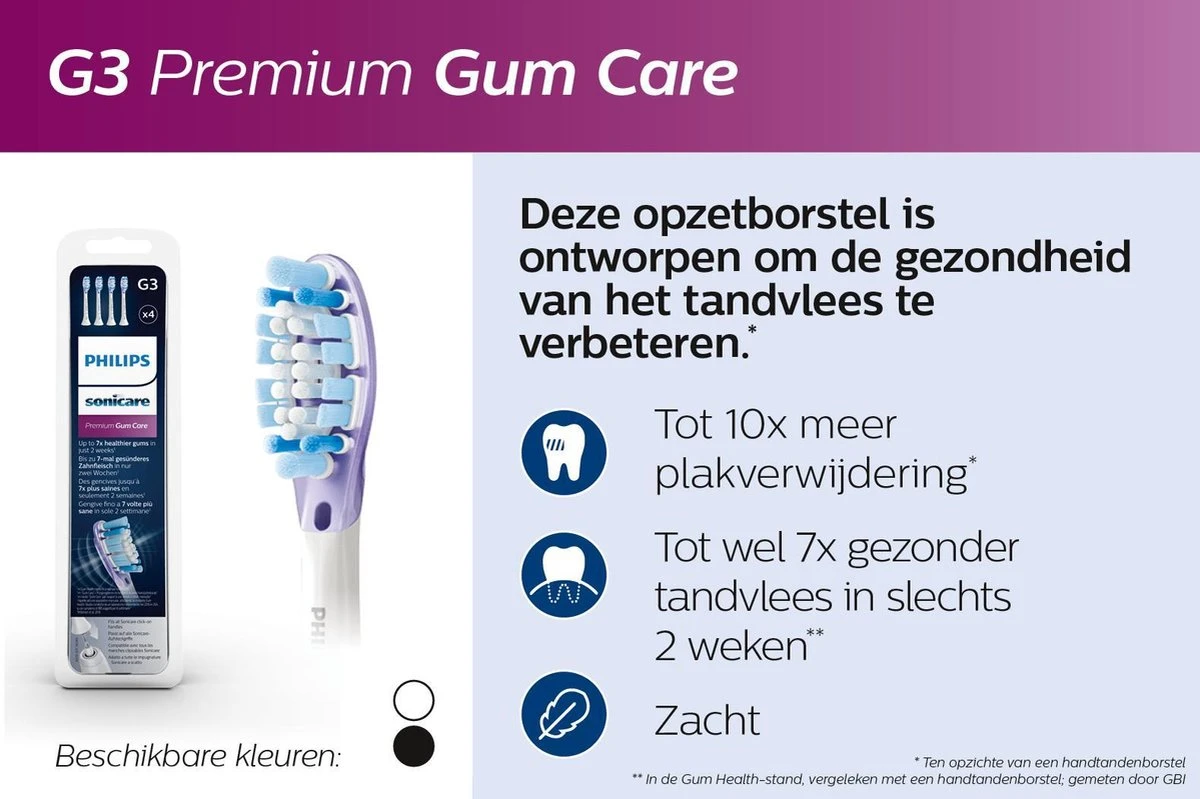 Philips Sonicare AdaptiveClean Gum HX9054/17 - Opzetborstel - 4 Stuks 7 Philips Sonicare AdaptiveClean Gum HX9054/17 - Opzetborstel - 4 Stuks - Afbeelding 5
