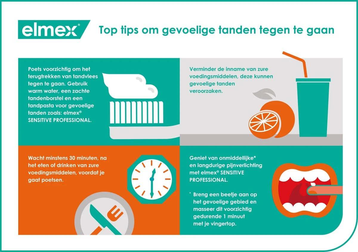 Elmex Sensitive Professional Tandpasta Repair & Prevent 4 X 75 Ml - Voor Gevoelige Tanden - Voordeelverpakking 11 Elmex Sensitive Professional Tandpasta Repair & Prevent 4 X 75 Ml - Voor Gevoelige Tanden - Voordeelverpakking - Afbeelding 9