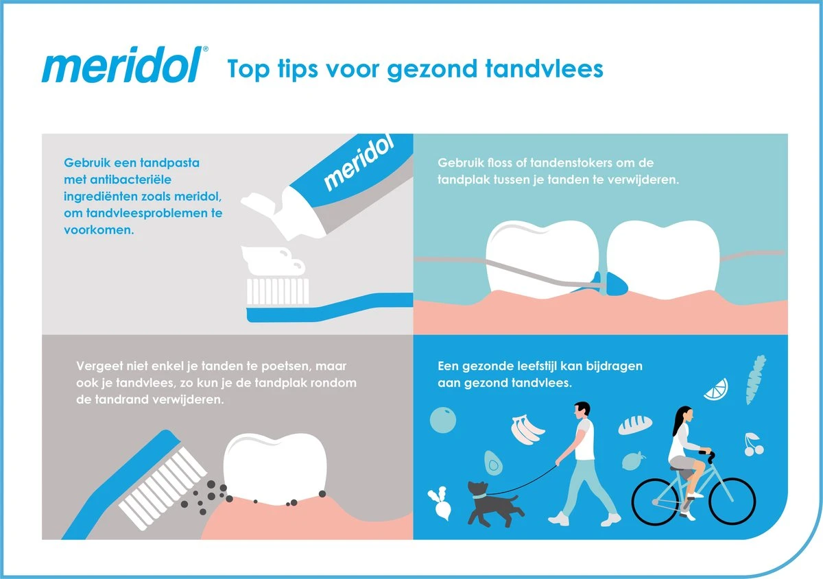 Meridol Tandvlees Tandpasta 3 X 75ml - Voordeelverpakking 11 Meridol Tandvlees Tandpasta 3 X 75ml - Voordeelverpakking - Afbeelding 9
