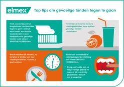 Elmex Mondwater Sensitive Professional - 3 X 400 Ml - Voordeelverpakking -Gillette Winkel 1200x845 6