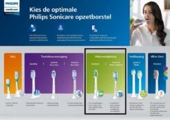 Philips Sonicare C3 Premium Plaque Defense HX9044/33 - Opzetborstel - 4 Stuks -Gillette Winkel 1200x848 11