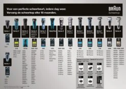 Braun Series 7 73s - Cassette -Gillette Winkel 1200x848 17