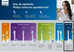 Philips A3 Premium All-inOne HX9092/10 - Opzetborstels - 2 Stuks -Gillette Winkel 1200x848 8