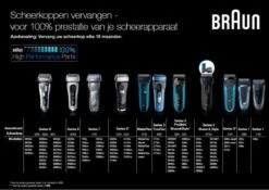 Braun Cooltec 40B Cassette Blauw - Vervangend Scheerblad 15 Braun Cooltec 40B Cassette Blauw - Vervangend Scheerblad -Gillette Winkel 1200x850 2