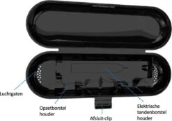 JU&MP Reisetui Elektrische Tandenborstel - Elektrische Tandenborstel - Reisetui - Oral B - Philips Sonicare - Zwart 9 JU&MP Reisetui Elektrische Tandenborstel - Elektrische Tandenborstel - Reisetui - Oral B - Philips Sonicare - Zwart -Gillette Winkel 1200x852