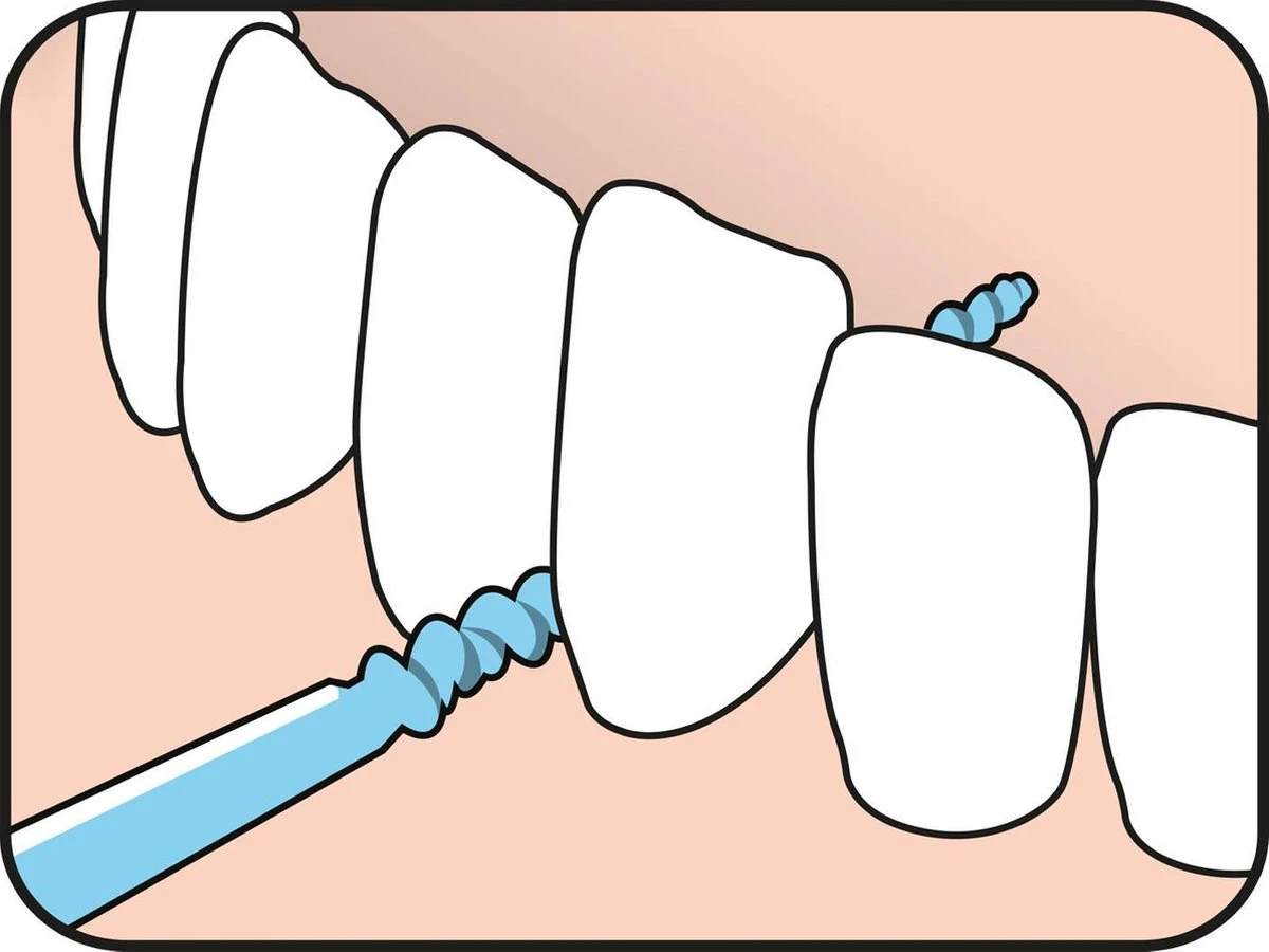 Tepe EasyPick Blauw Maat M/L – 36 Stuks 8 Tepe EasyPick Blauw Maat M/L – 36 Stuks - Afbeelding 6