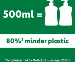 Dettol - 3L Handzeep Navulling - Antibacterieel - Jasmijn 3x500ml - Citrus 3x500ml - Voordeelverpakking 10 Dettol - 3L Handzeep Navulling - Antibacterieel - Jasmijn 3x500ml - Citrus 3x500ml - Voordeelverpakking -Gillette Winkel 1200x989 1