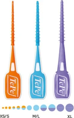 Tepe EasyPick Blauw Maat M/L – 36 Stuks 11 Tepe EasyPick Blauw Maat M/L – 36 Stuks -Gillette Winkel 752x1200 1