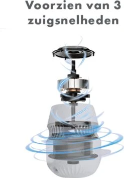 TTC - Elektrische Eeltverwijderaar - Stofzuigfunctie - 3 Snelheden - Inclusief 3 Vijlschijven & Borstel USB-Oplaadbaar -- Voetverzorging - Voetvijl Elektrisch - Pedicureset Elektrisch Voeten -Moederdag -Gillette Winkel 838x1200 1