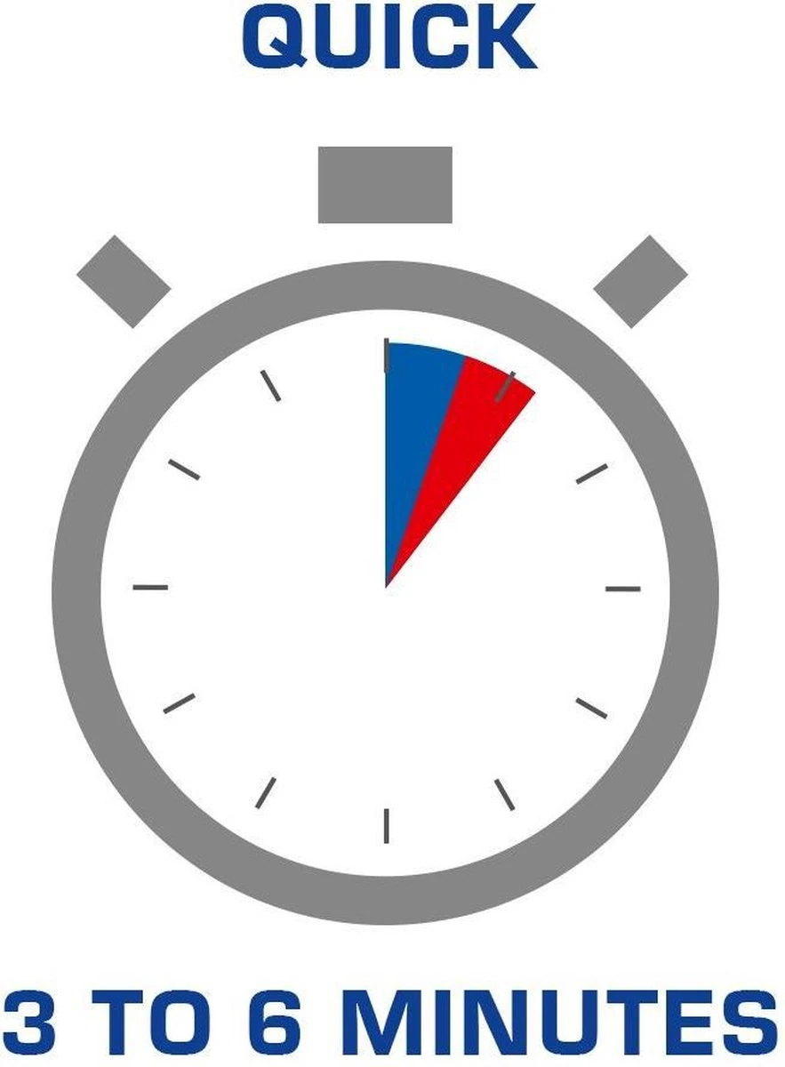 Veet - Men - Ontharingscrème - Gevoelige Huid - 2 X 200 Ml 13 Veet - Men - Ontharingscrème - Gevoelige Huid - 2 X 200 Ml - Afbeelding 11