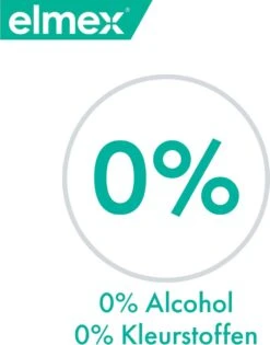 Elmex Sensitive Mondwater - 2 X 400 Ml - Voordeelverpakking -Gillette Winkel 941x1200