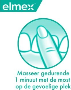 Elmex Sensitive Professional Tandpasta - 2 X 75 Ml - Voordeelverpakking -Gillette Winkel 944x1200 2