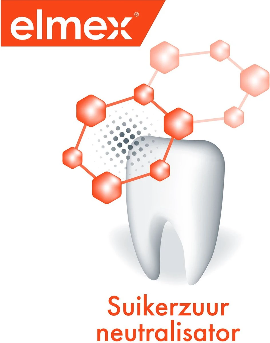Elmex Anti Cariës Professional Tandpasta 4 X 75ml - Voordeelverpakking 12 Elmex Anti Cariës Professional Tandpasta 4 X 75ml - Voordeelverpakking - Afbeelding 10