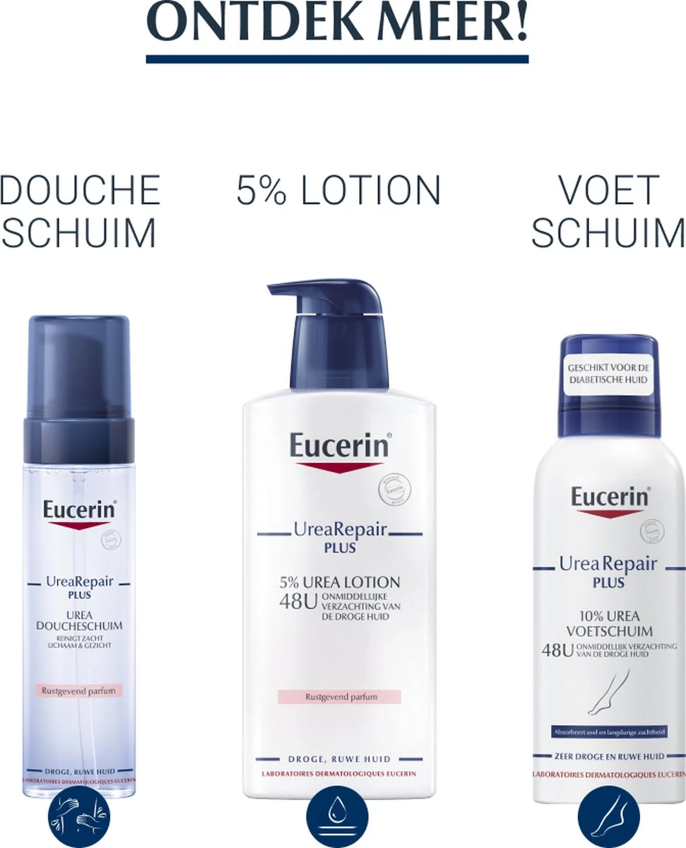 Eucerin 5% Urea Herstellende Handcrème 14 Eucerin 5% Urea Herstellende Handcrème - Afbeelding 12